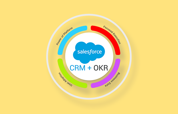OKRs in your CRM salesforce