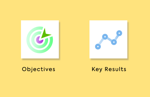 Objective and Key results Examples